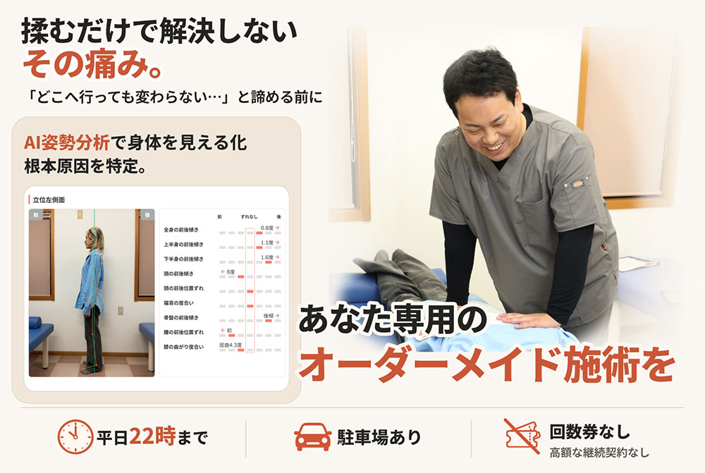 もむだけで解決しないその痛み。どこへ行っても変わらないと諦める前にあなた専用のオーダーメイド施術を。AI姿勢分析で身体を見える化根本原因を特定。平日22時まで、駐車場有、回数券なし、高額な継続契約なし