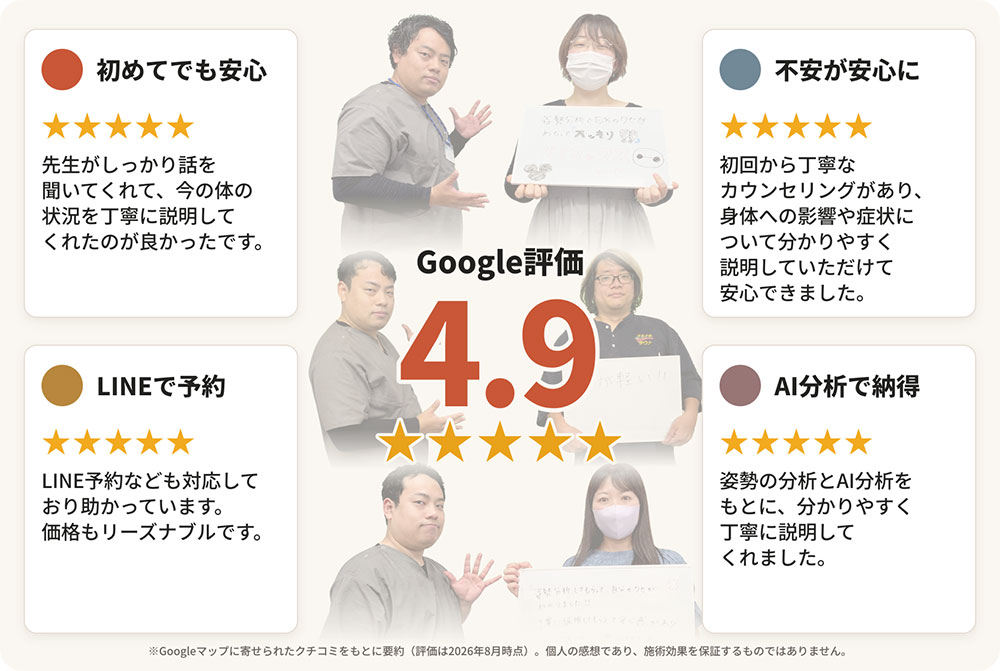 google評価4.9
